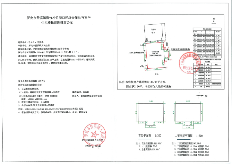 羅定市榃濱鎮(zhèn)梅竹村竹塘口經(jīng)濟合作社馬齊華住宅樓報建圖批前公示圖.jpg