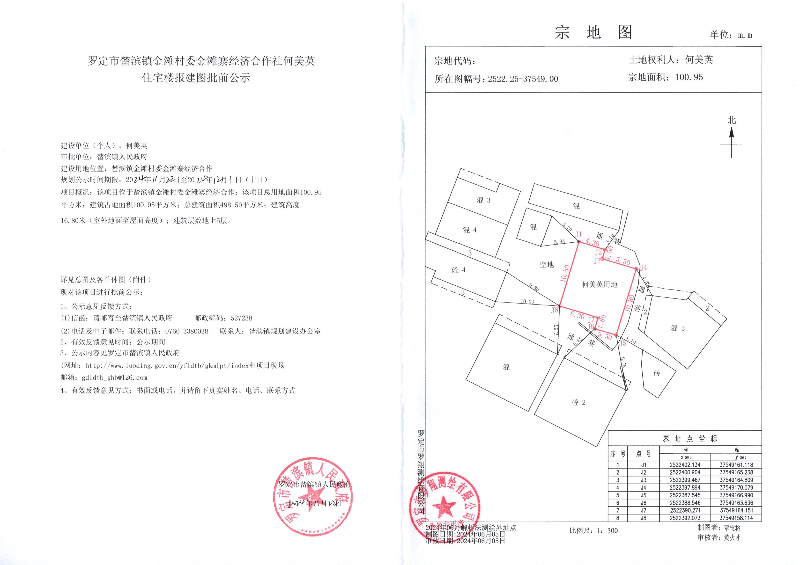 羅定市榃濱鎮(zhèn)金灘村委金灘寨經(jīng)濟(jì)合作社何美英住宅樓報(bào)建圖批前公示_00.jpg