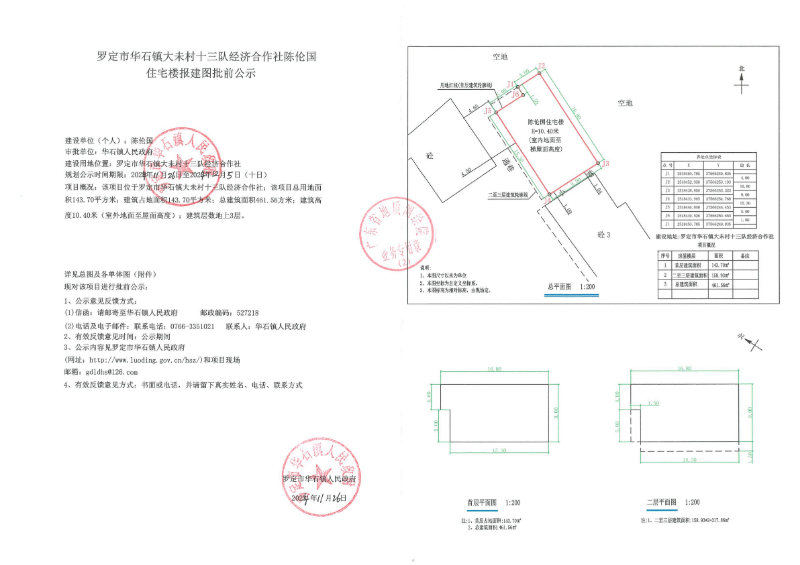 羅定市華石鎮(zhèn)大未村十三隊(duì)經(jīng)濟(jì)合作社陳倫國(guó)住宅樓報(bào)建圖批前公示_00.png