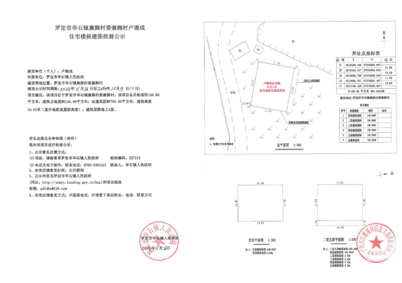 羅定市華石鎮(zhèn)寨腳村委寨腳村盧錦成住宅樓報建圖批前公示_00.png