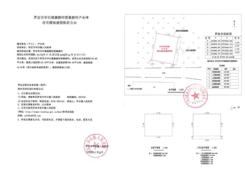 羅定市華石鎮(zhèn)寨腳村委寨腳村盧永坤住宅樓報建圖批前公示_00.png