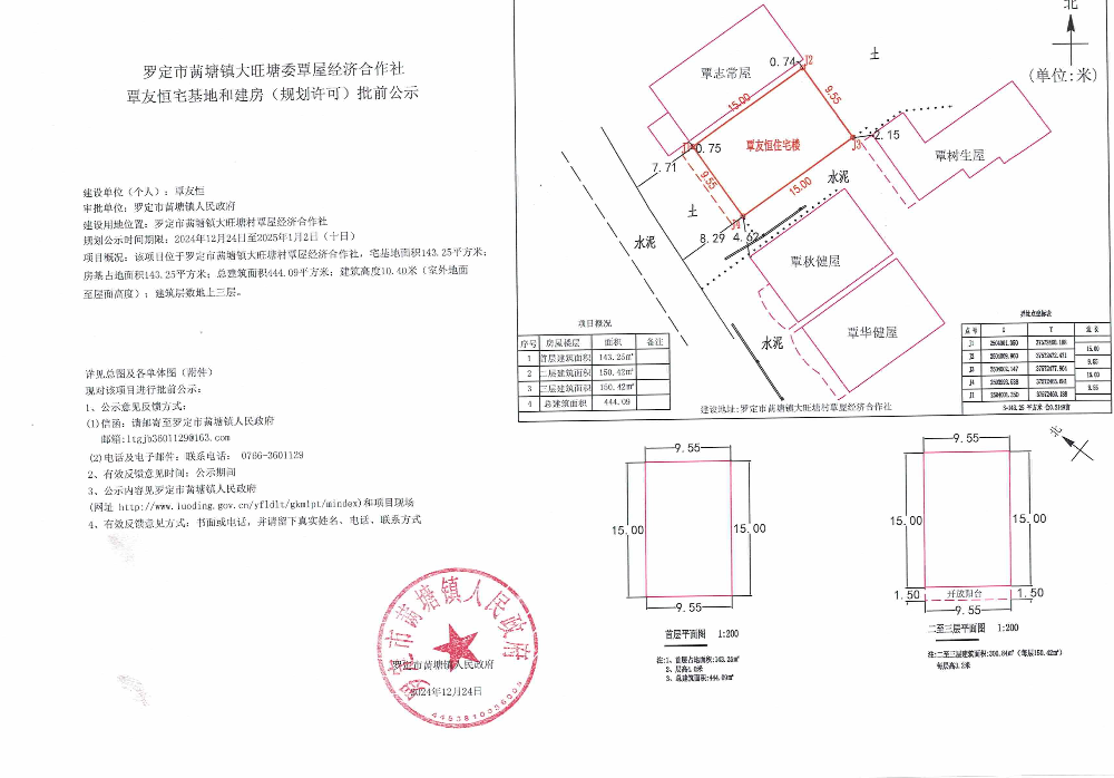 羅定市?塘鎮(zhèn)大旺塘村覃屋經(jīng)濟合作社覃友恒宅基地和建房（規(guī)劃許可）批前公示.jpeg